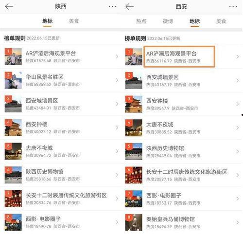 西安打卡最新爆料,探寻古都新魅力，揭秘隐藏宝藏